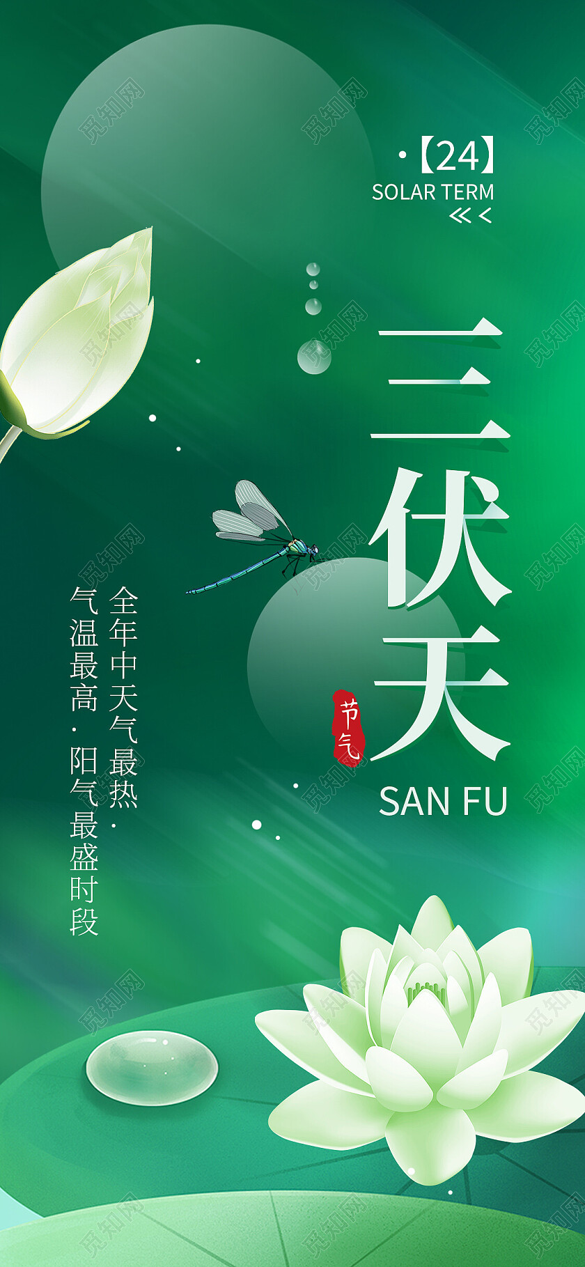 绿色简约三伏天初伏二十四节气传统节气初伏节日手机宣传海报