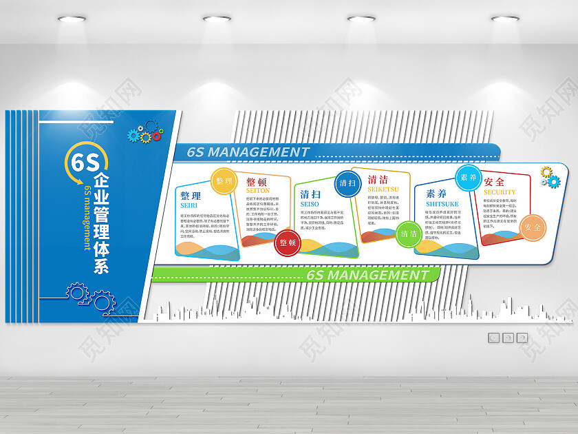 蓝色大气简约风6s企业管理体系企业文化墙6s管理文化墙