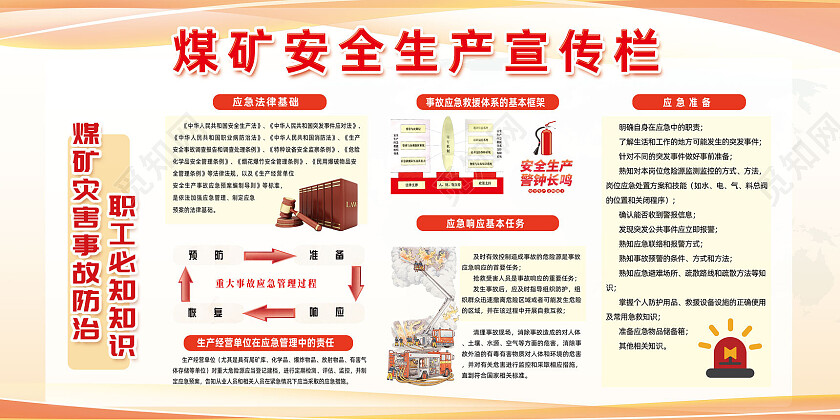 橘色简约煤矿安全生产宣传栏企业文化展板