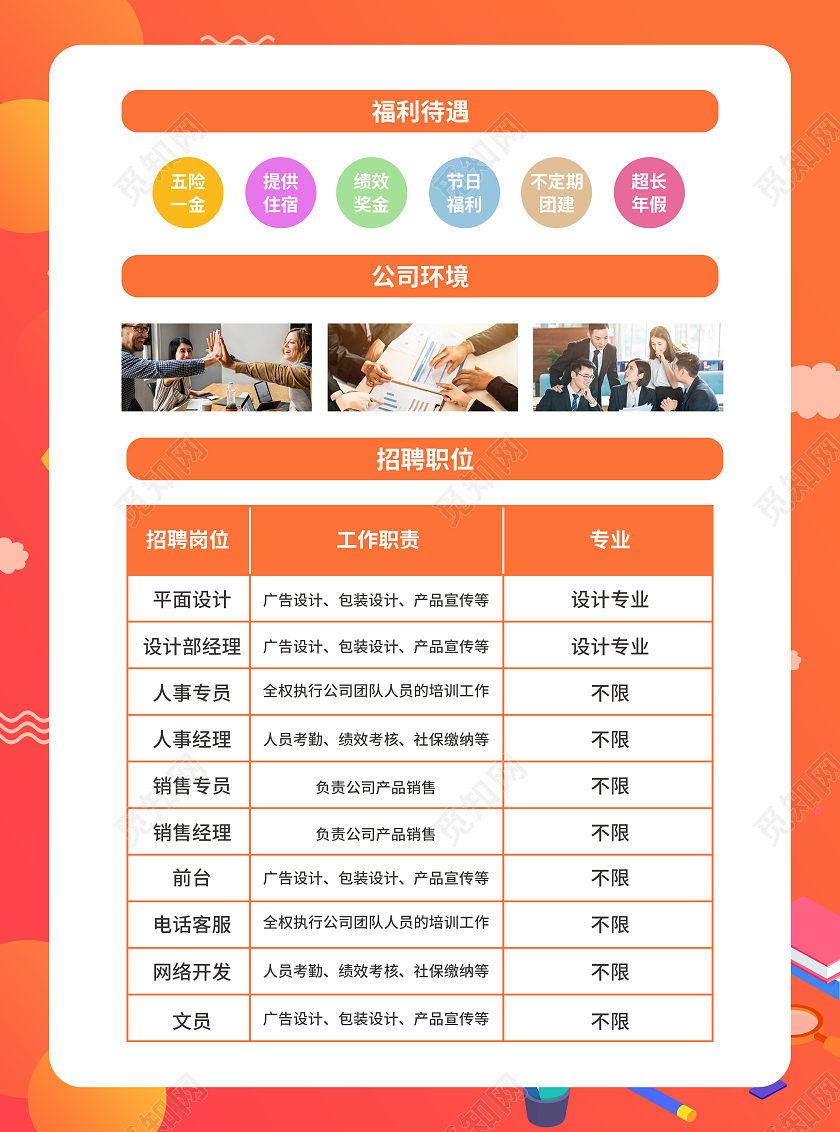 橙色简约大气风虚位以待觅知等你招工宣传单
