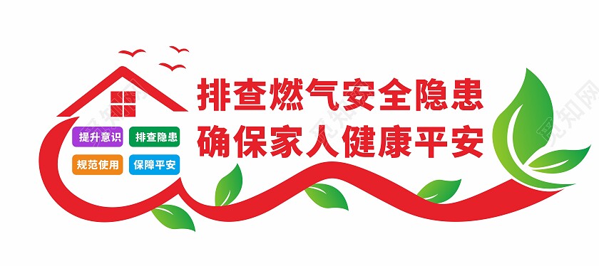 排查燃气安全隐患文化墙煤气安全
