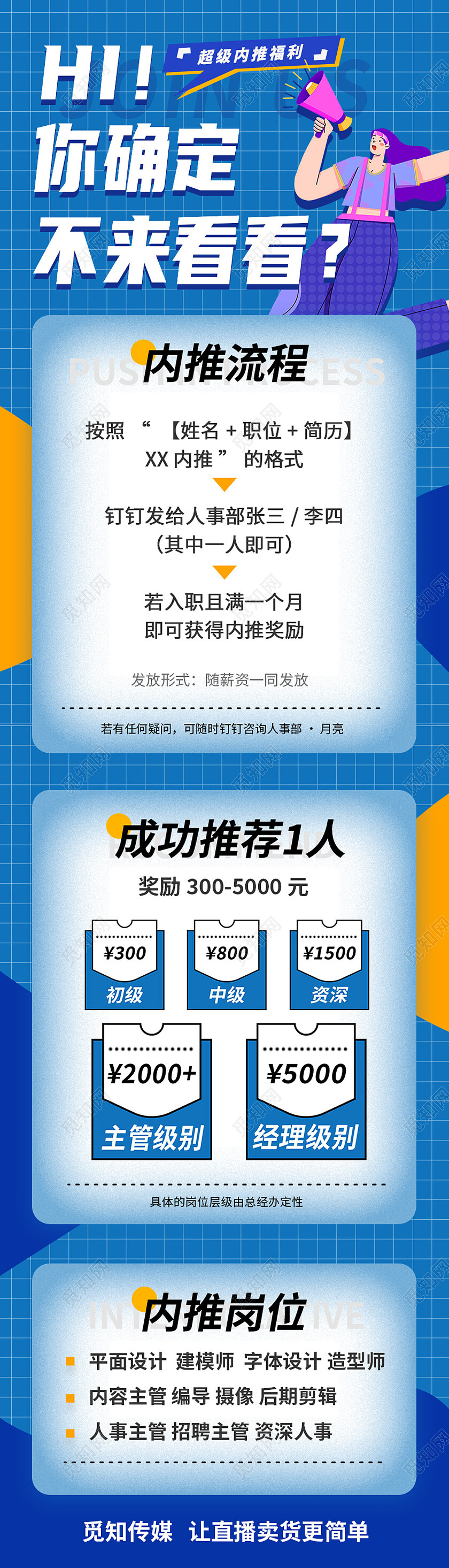 蓝色卡通你确定不来看看内推手机长图