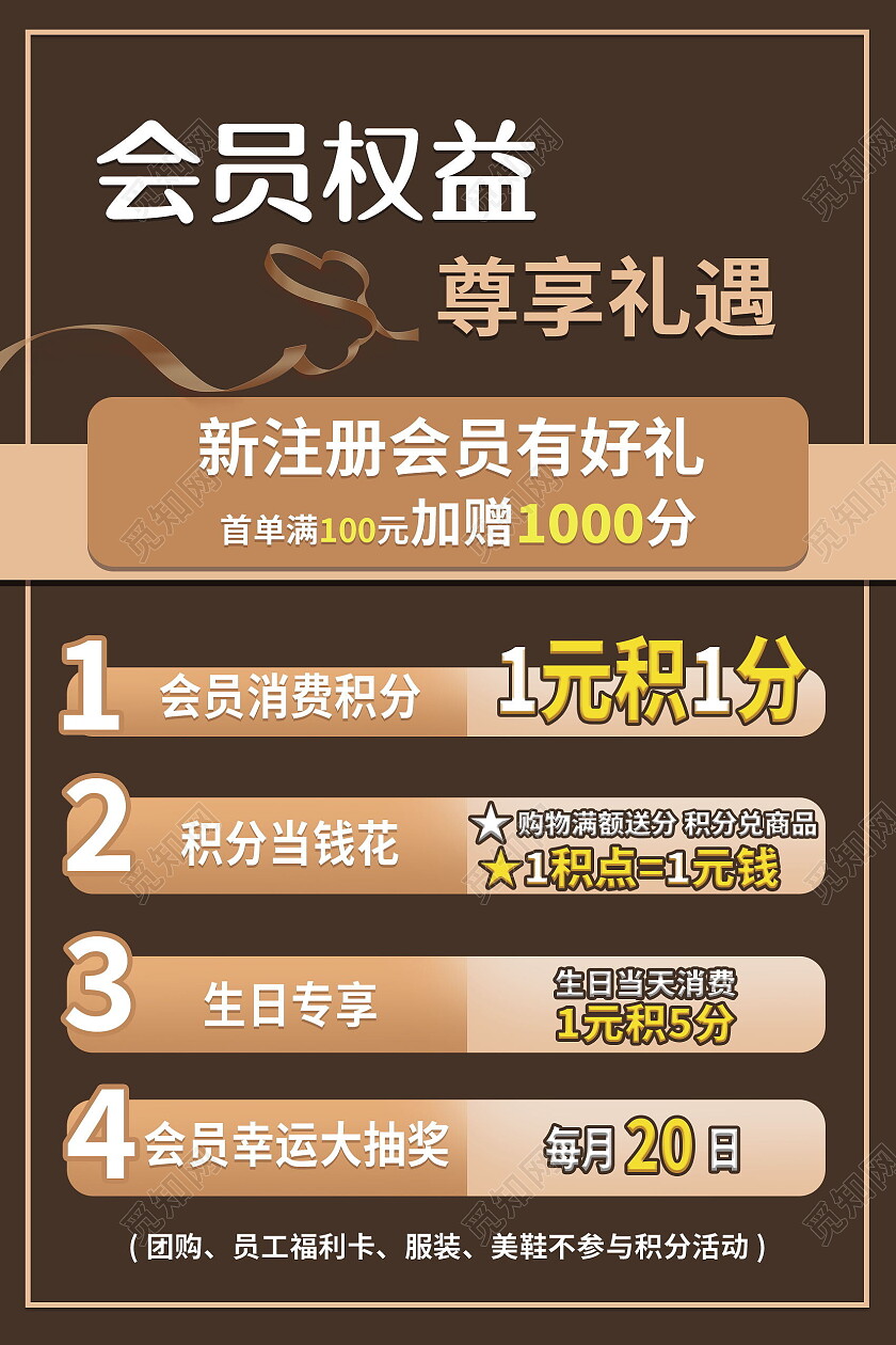 简约大气黑金会员权益升级手机海报会员会员权益海报