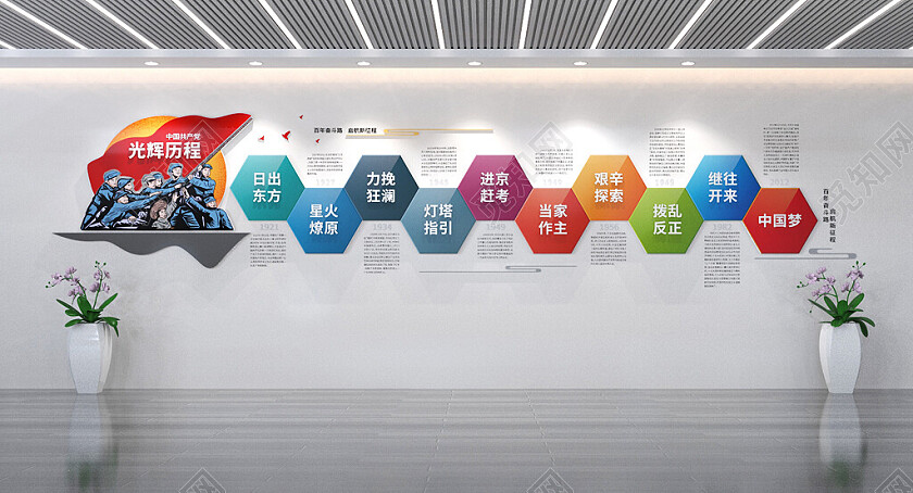 多彩创意党史文化墙党的光辉历程党建文化墙