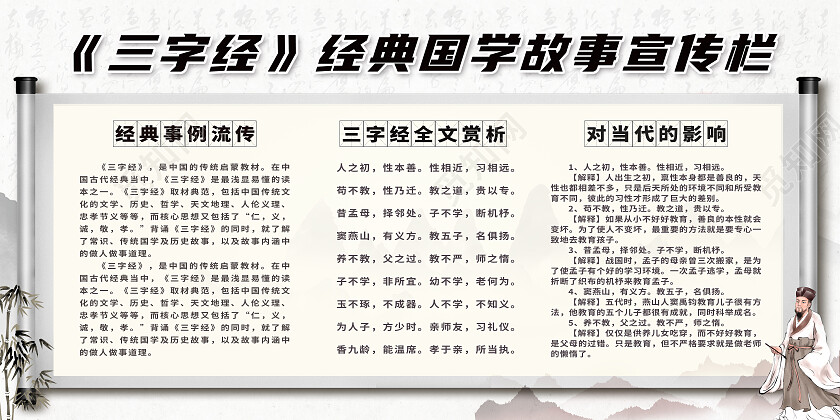 古风国风水墨风三字经经典国学故事宣传展板三字经宣传栏