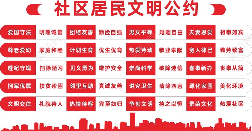 红色简约大气居民公约文明公约宣传文化墙居民公约文化墙
