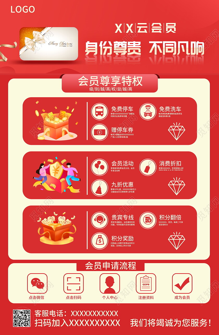 简约大气会员权益升级海报会员会员权益海报