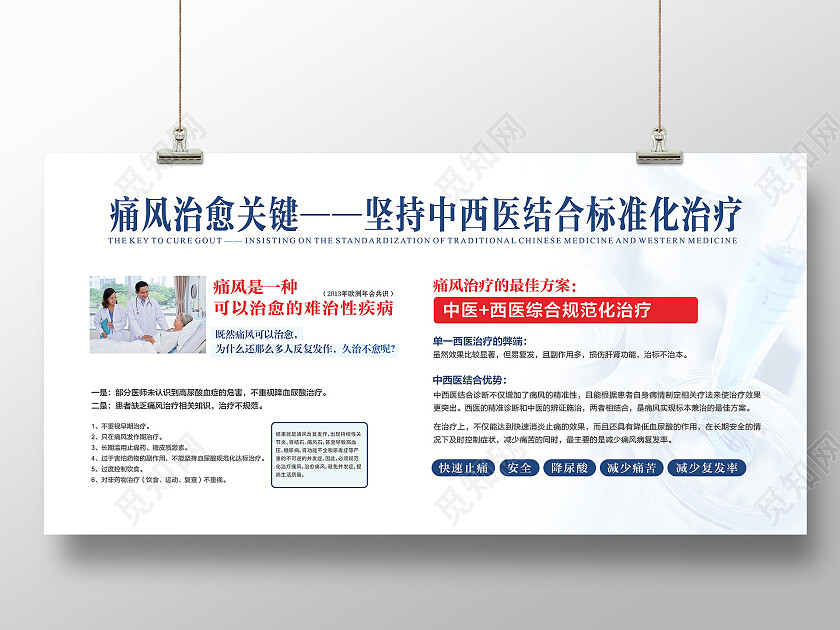 白色简约大气痛风危害那些人体器官痛风宣传栏展板