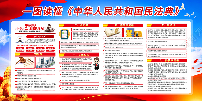 蓝色党政中华人民共和国民法典民法典宣传栏