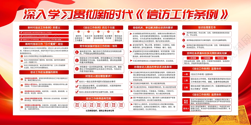 红色渐变党建简约大气信访工作条例宣传栏