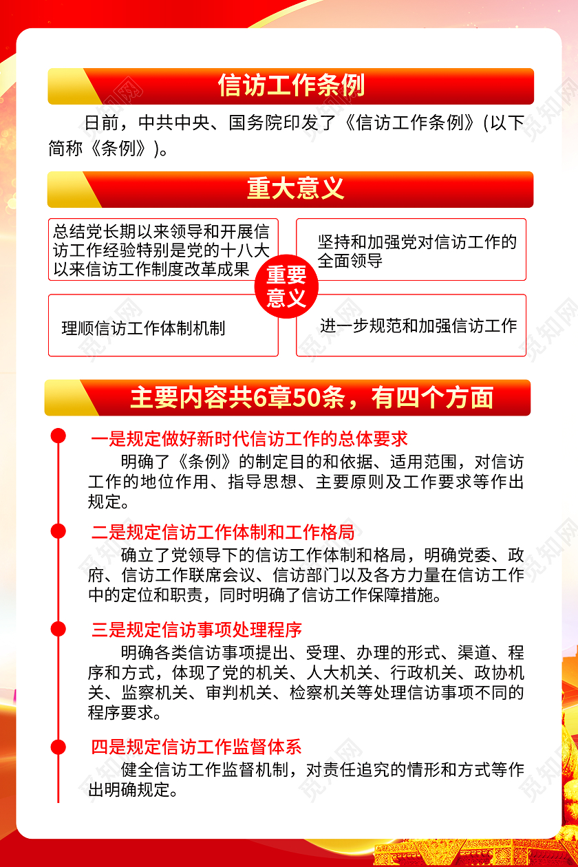 红色简约风2022信访工作条例宣传海报套图