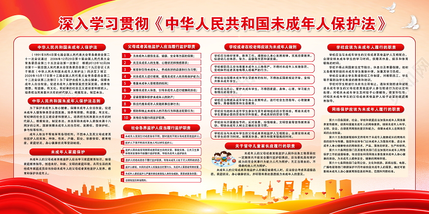 红色简约未成年人保护法宣传展板