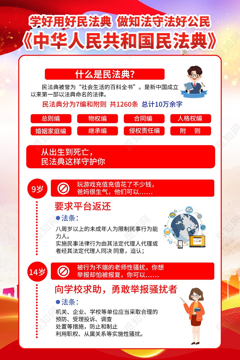 蓝色水彩风格中华人民共和国民法典宣传海报