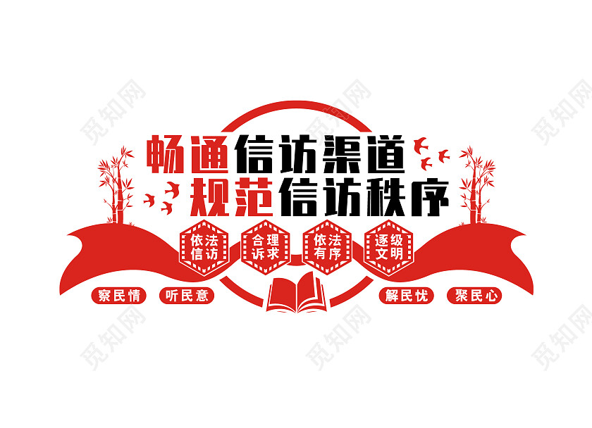 红色简约畅通信访渠道规范信访秩序信访工作条例文化墙