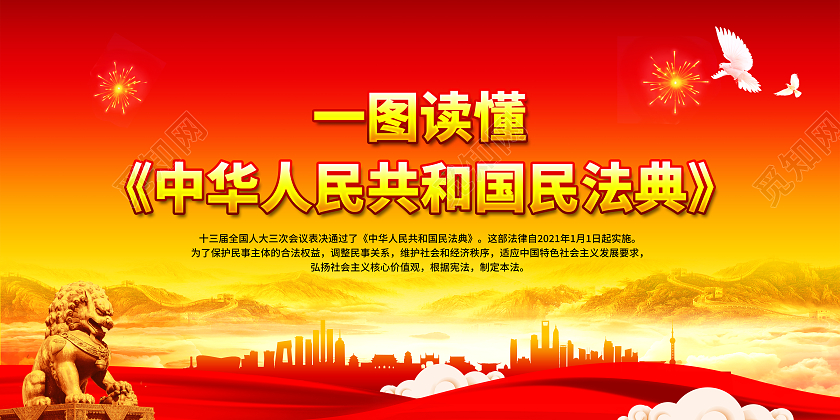 红黄风格一图读懂民法典宣传栏