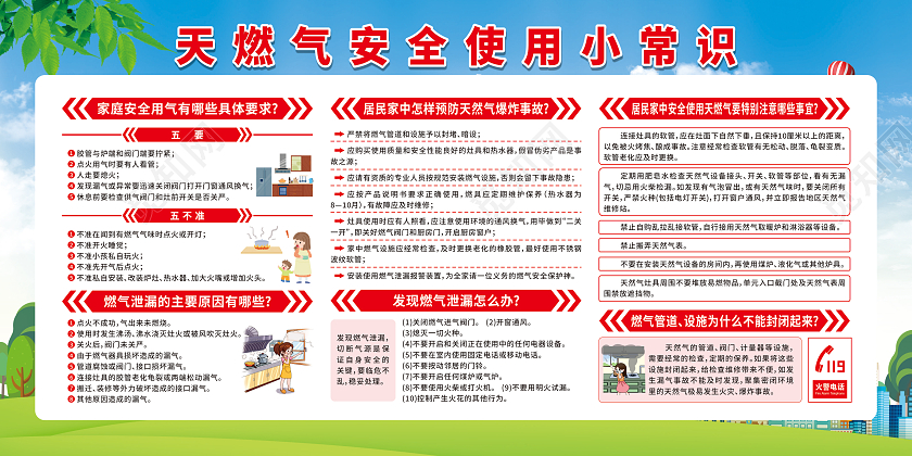 蓝色渐变卡通天燃气安全使用小常识宣传栏煤气安全