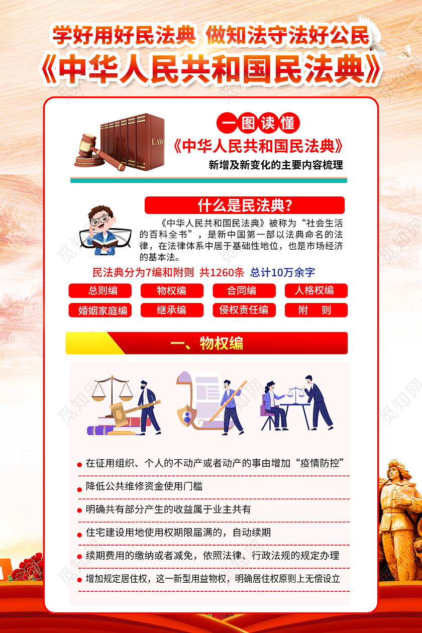 粉色风格中华人民共和国民法典宣传海报
