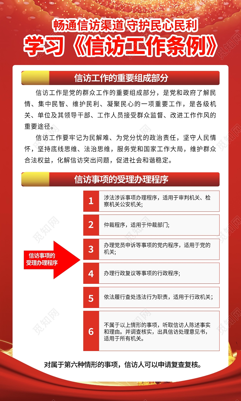 红色简约大气信访工作宣传套图信访工作条例
