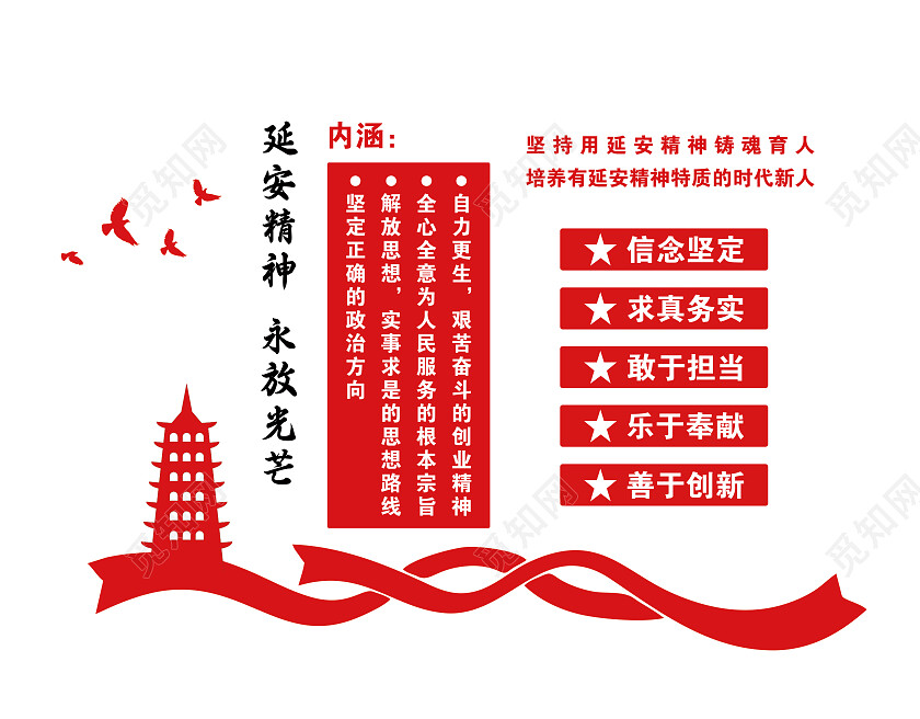 红色简约大气延安精神文化墙