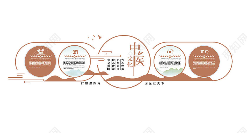中国风中医文化墙中医科室文化墙