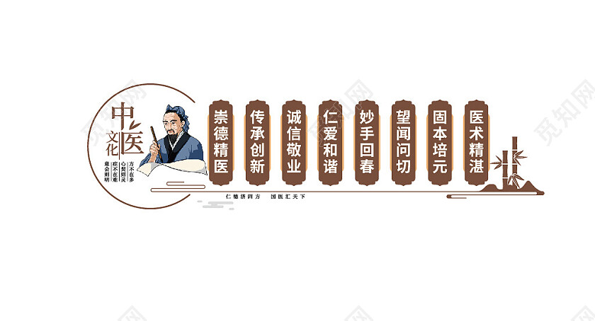 中国风中医院文化墙中医文化墙