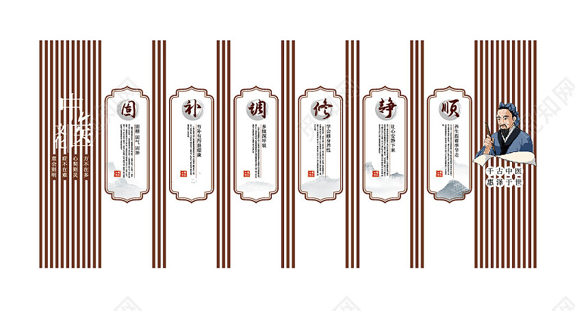 中国风中医文化墙中医科室文化墙