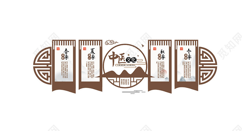中国风中医院文化墙中医文化墙