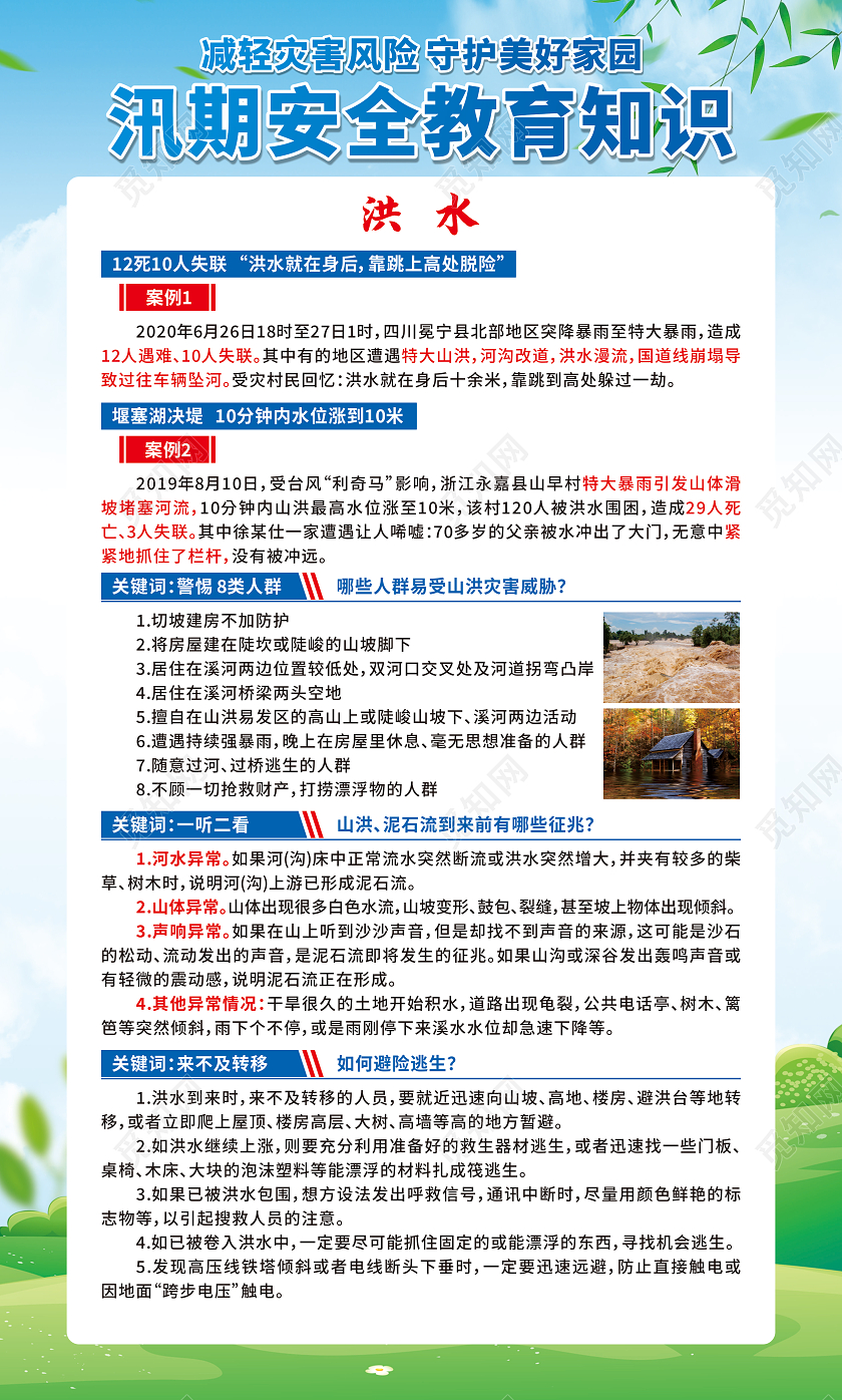蓝色渐变卡通汛期安全教育知识套图防汛