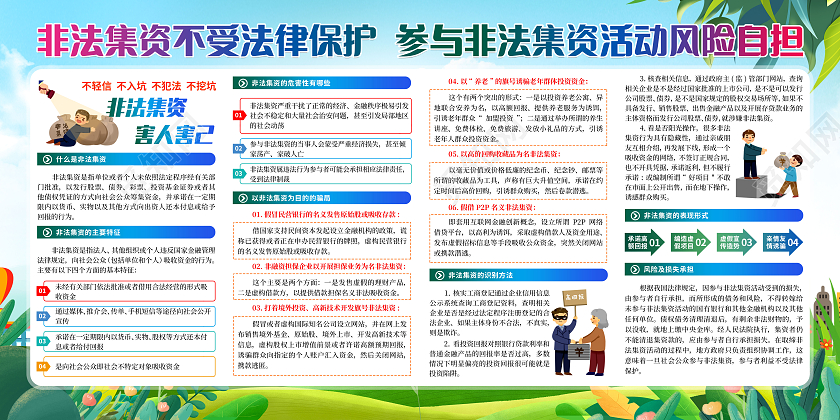 蓝色卡通打击非法集资宣传展板非法集资宣传