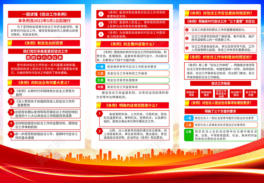 蓝色渐变简约大气信访工作条例宣传单页折页
