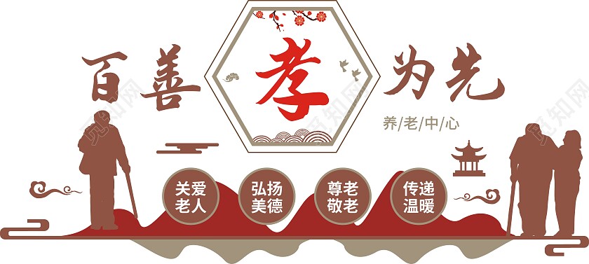 中国传统文化百善孝为先文化墙