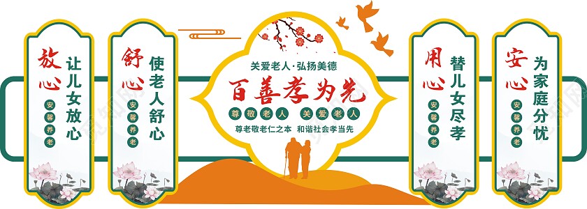 中国传统文化百善孝为先文化墙