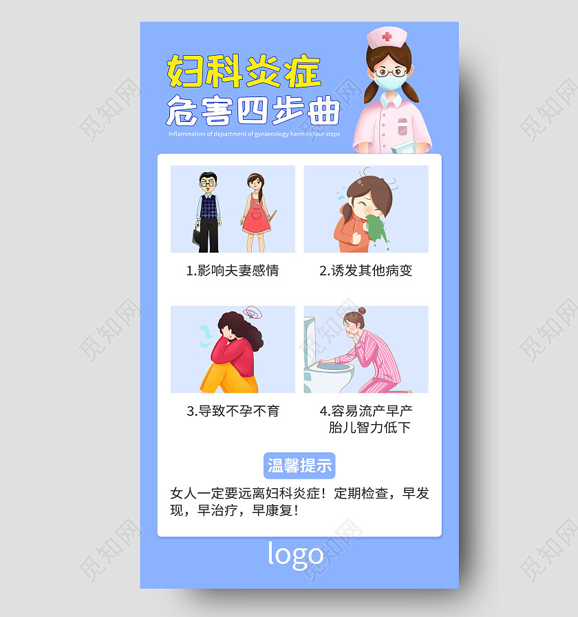 蓝色简约妇科炎症危害四部曲妇科手机宣传海报
