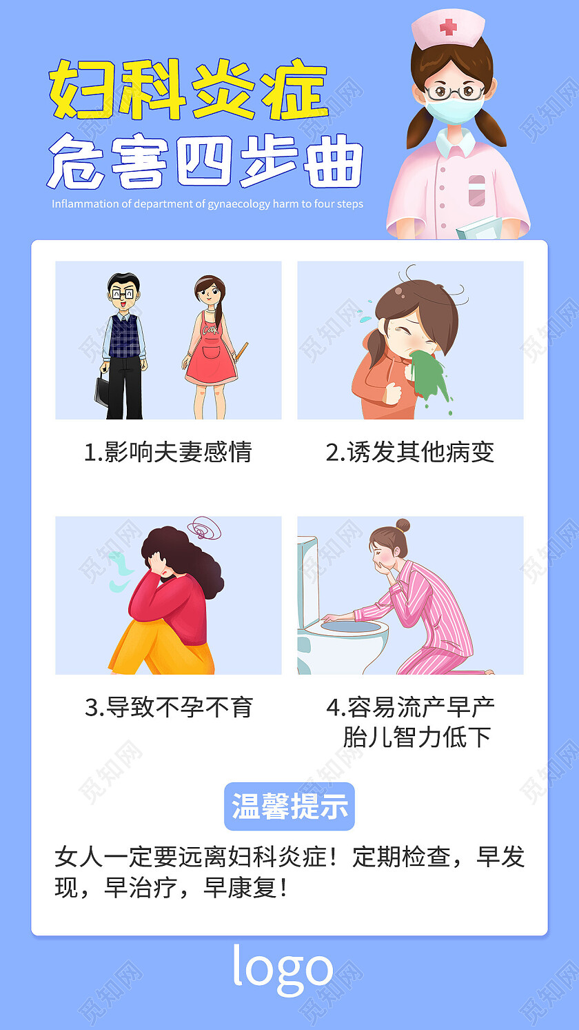 蓝色简约妇科炎症危害四部曲妇科手机宣传海报