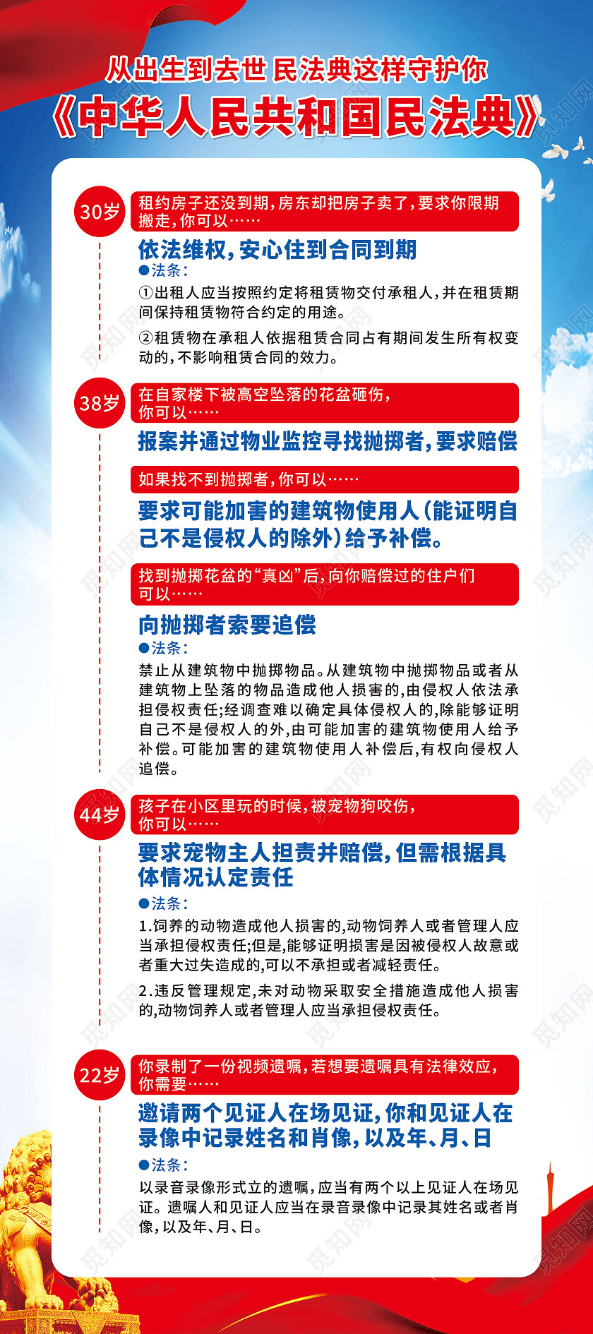 蓝色从出生到去世民法典这样搞守护你展架