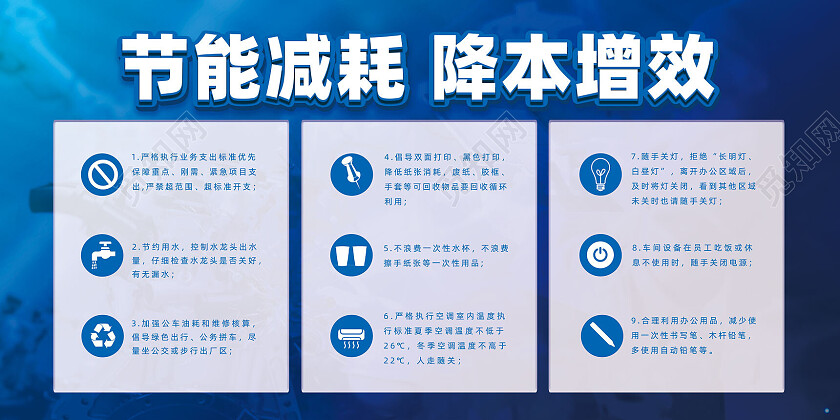 蓝色纹理简约节能减耗降本增效降本增效宣传栏