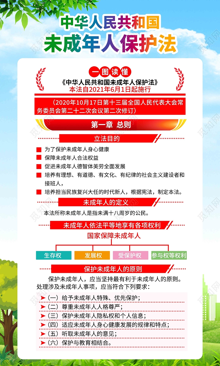 蓝色渐变简约未成年人保护宣传套图未成年人保护法