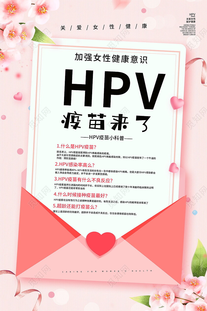 预防宫颈癌疫苗宣传海报国产HPV疫苗宫颈癌宣传海报hpv海报