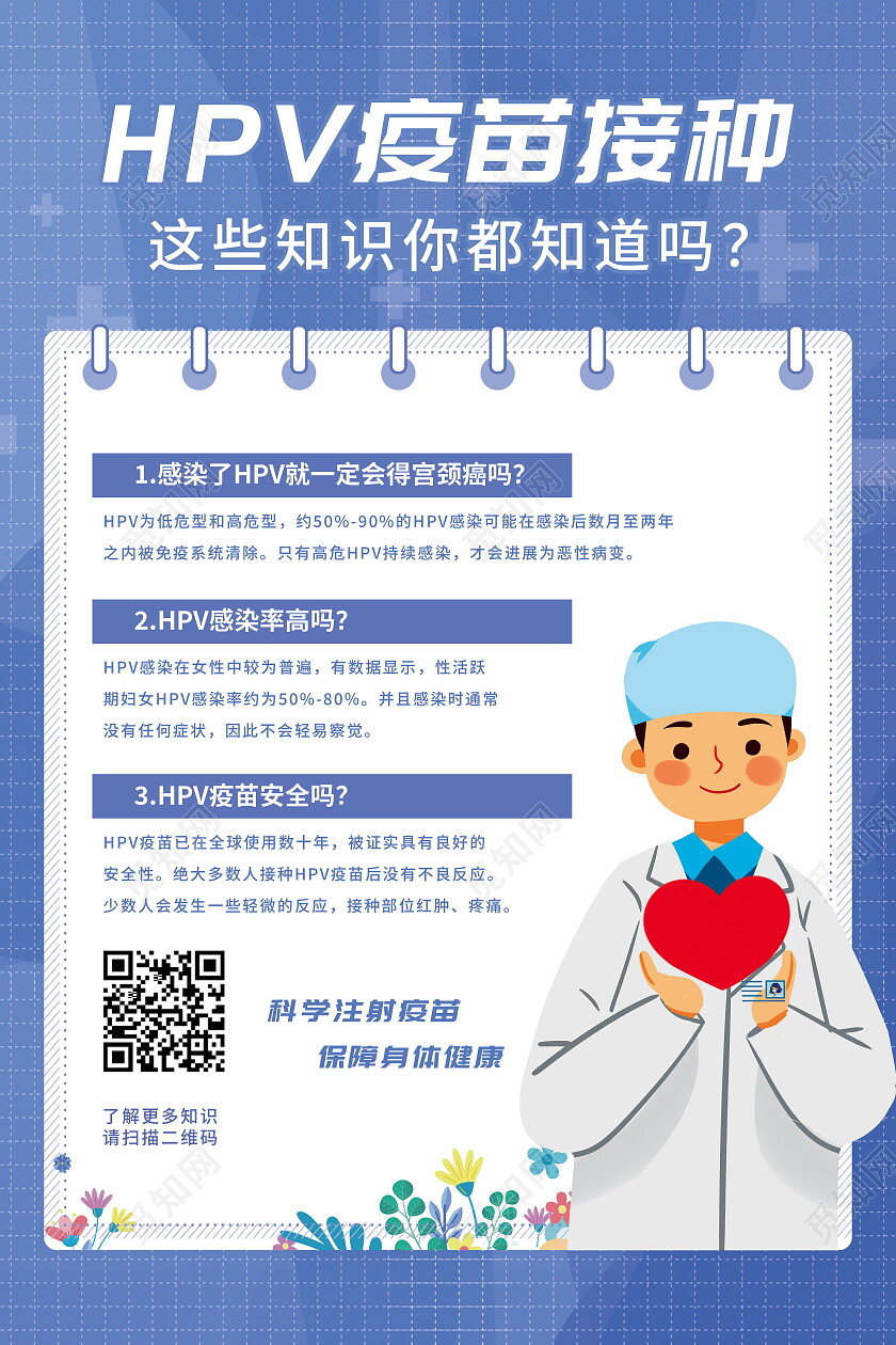 预防宫颈癌疫苗宣传海报国产HPV疫苗宫颈癌宣传海报hpv海报