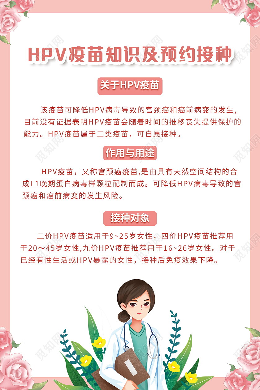 预防宫颈癌疫苗宣传海报国产HPV疫苗宫颈癌宣传海报hpv海报