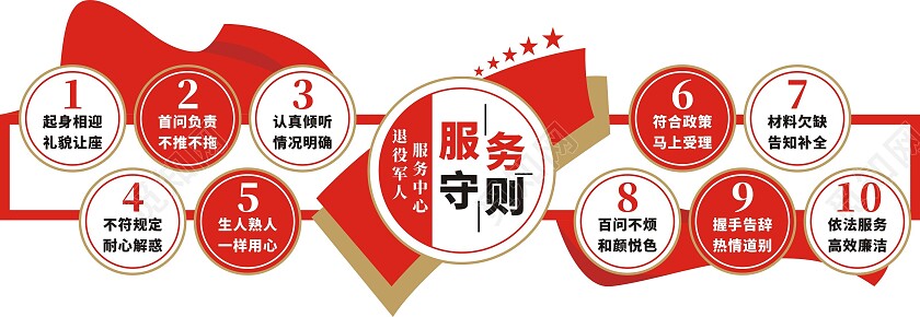 红色退役军人服务站异形文化墙退役军人服务站文化墙