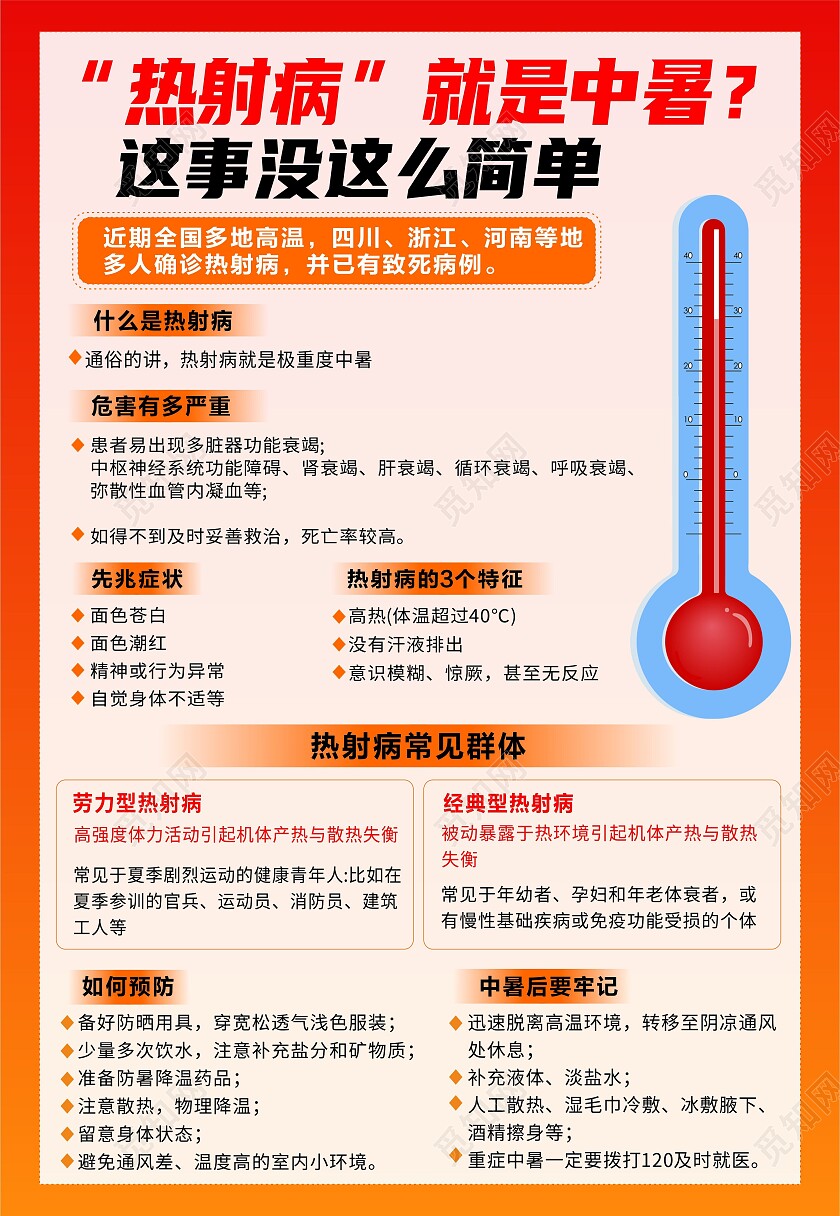 红黄色简约热射病疾病诊断知识讲解海报背景热射病海报