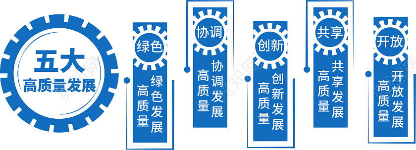 蓝色简约风五大高质量发展文化墙设计