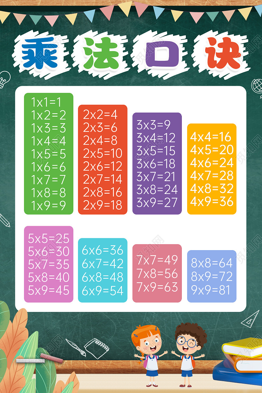 创意小学生九九乘法口诀表宣传海报九九乘法口诀表海报