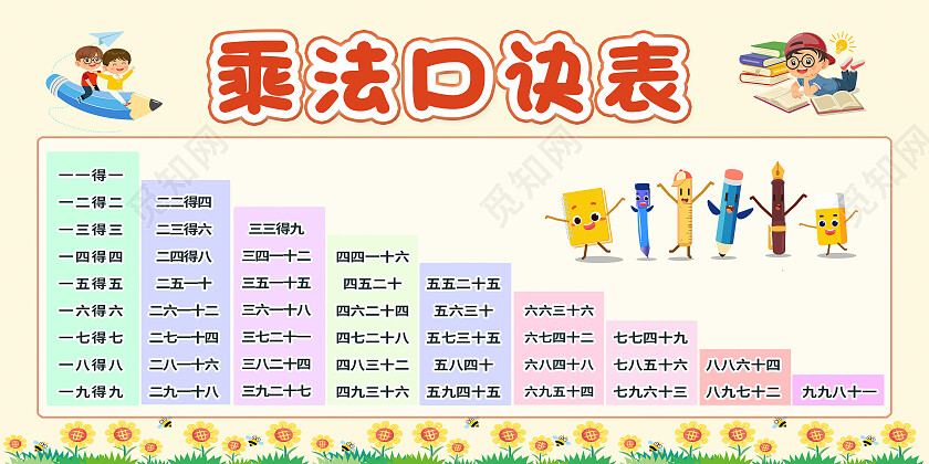 米色卡通少儿数学运算乘法口诀展板背景九九乘法口诀表展板