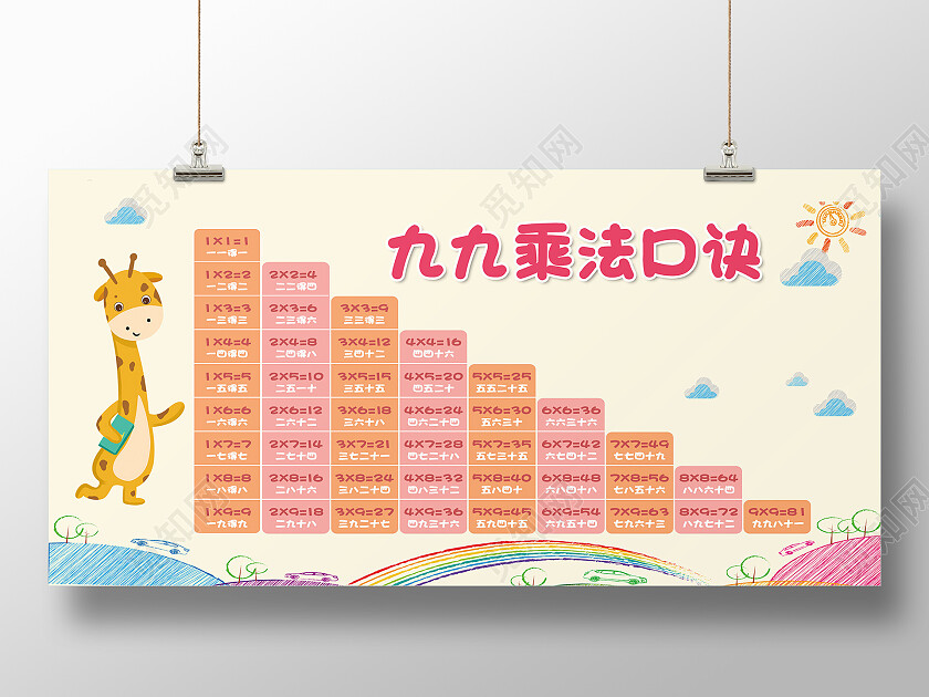 黄色简约数学乘法口诀少儿速算口诀展板背景九九乘法口诀表九九乘法口诀表展板