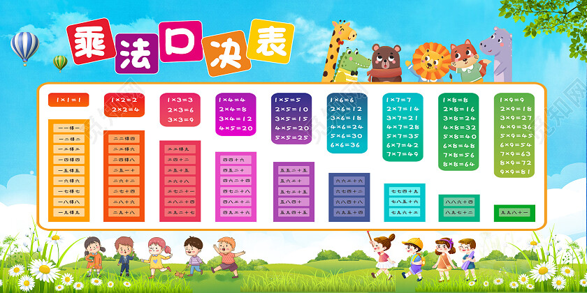 蓝色清新儿童卡通乘法口诀速算表展板背景九九乘法口诀表展板