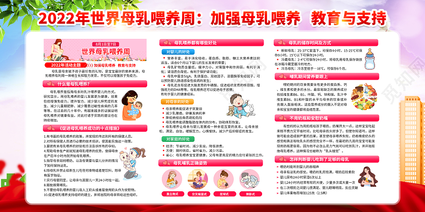 粉色水彩风格2022母乳喂养宣传周世界母乳喂养宣传周