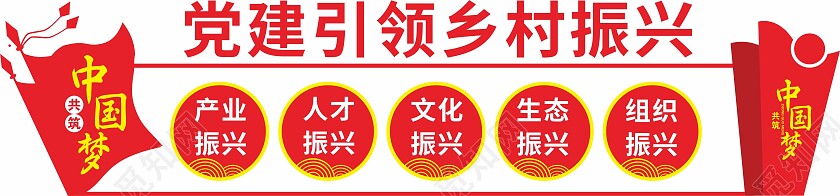 红色简约风党建引领乡村振兴中国梦党建文化墙设计党建引领乡村振兴文化墙