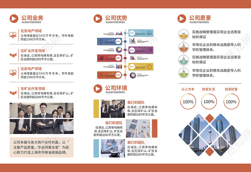 橙色简约大气科技商务风企业品牌手册企业折页企业三折页